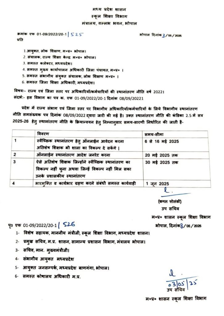 Transfer Policy for teachers